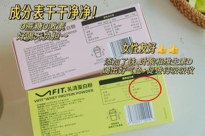 冤枉的一笔钱她们说是这些！球盟会入口健身8年花过最不(图16)